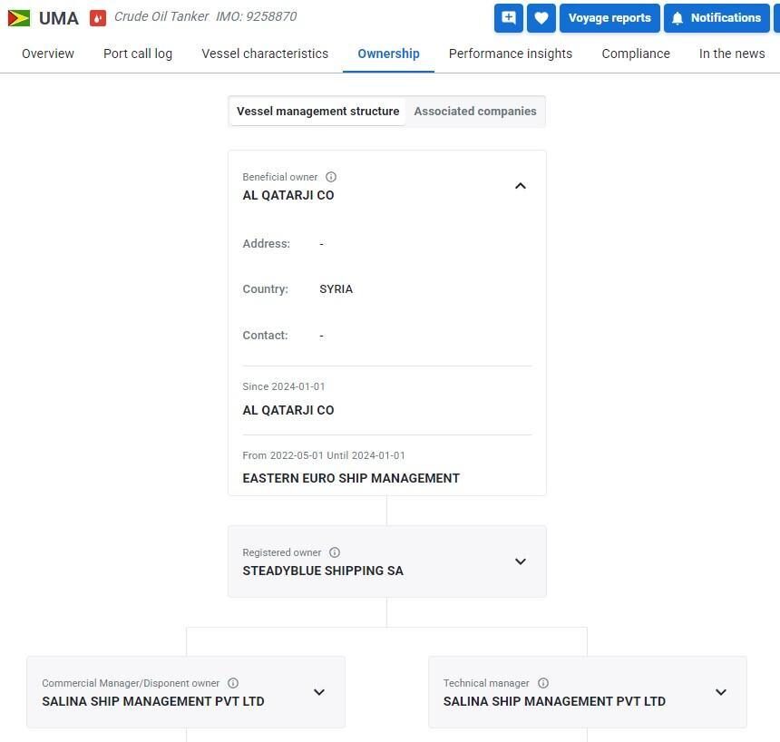 بيانات تسجيل سفينة "UMA" باسم شركة "القاطرجي" (مارين ترافيك)